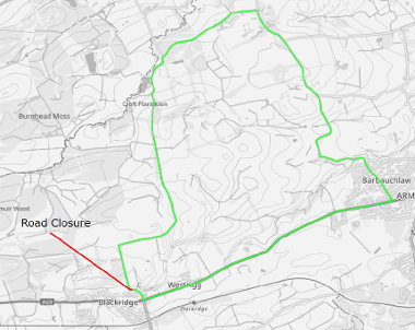 Map of closure on C8