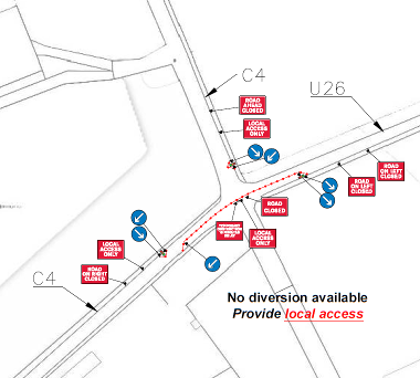 Map of closure on U13
